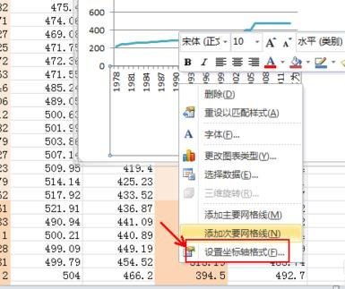 excel如何画二维折线图(excel生成二维折线图)