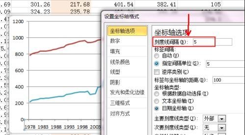 excel如何画二维折线图(excel生成二维折线图)