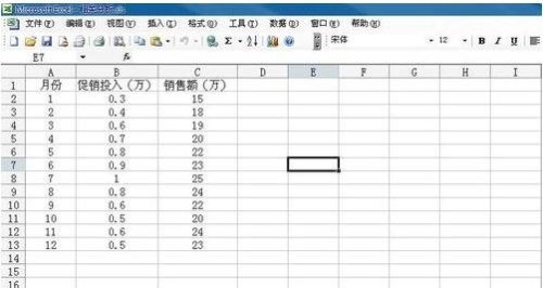 相关性分析excel怎么做(excel如何做相关性分析表)