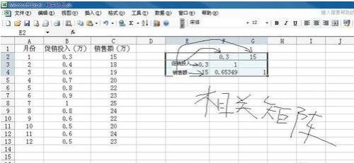 相关性分析excel怎么做(excel如何做相关性分析表)