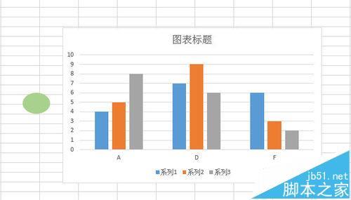 excel变成柱状图标值(excel表格圆柱图变形状)