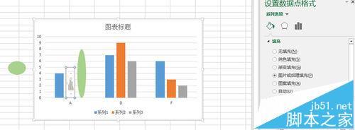 excel变成柱状图标值(excel表格圆柱图变形状)