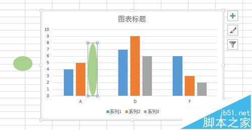 excel变成柱状图标值(excel表格圆柱图变形状)