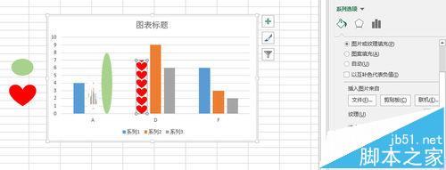 excel变成柱状图标值(excel表格圆柱图变形状)