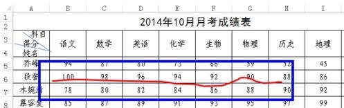 excel表格内怎么划线(excel怎么在表格)