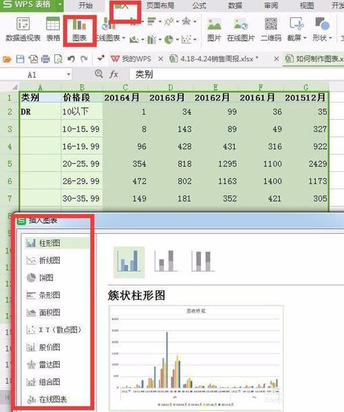 下面表格中,4种图形(excel中数据可以按图形方式显示在图表中)