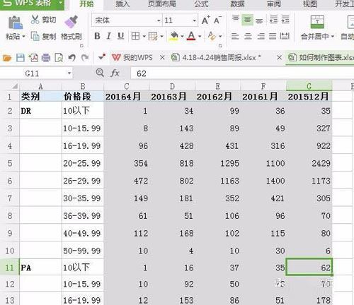 下面表格中,4种图形(excel中数据可以按图形方式显示在图表中)