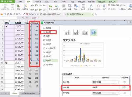 下面表格中,4种图形(excel中数据可以按图形方式显示在图表中)