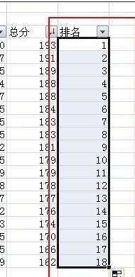 excel怎么弄名次,excel怎么编排名次