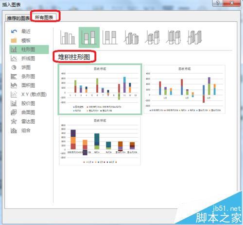 excel多层堆积并列累计柱形图(excel图表多个堆积图并列)