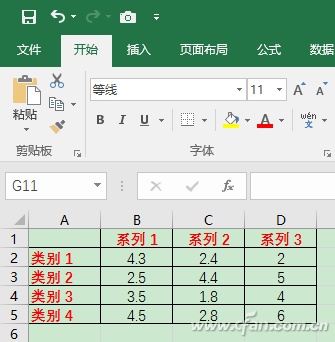 excel怎么组合柱状图和折线图(excel如何折线图表)