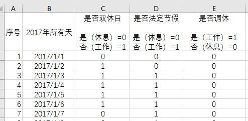 Excel日期函数计算结束时间(excel计算结束日期)