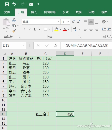 excel怎么用sumif函数求和