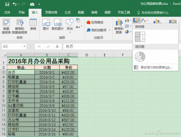 excel制作分层级的树状图(excel如何做三层树状图)