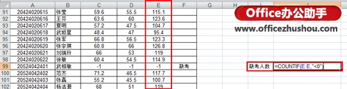 excel countifs多个条件