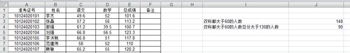 excel countifs多个条件