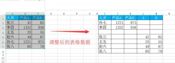 excel如何制作柱形图加折线图(excel柱形图的制作方法)