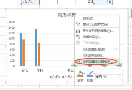 excel如何制作柱形图加折线图(excel柱形图的制作方法)