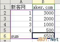 excel怎么绘制圆饼图(做圆饼的小技巧)