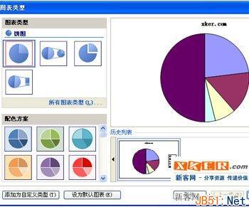 excel怎么绘制圆饼图(做圆饼的小技巧)