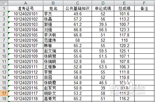 excel怎么按数据排序(数据排序excel怎么设置)