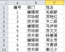 excel 怎么自动编号(让excel自动编号)