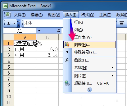 excel制作图表饼状图(excel圆饼图如何制作)