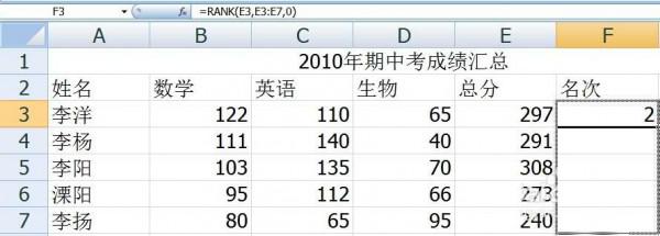 excel怎么添加名次(在excel中名次怎么排列)