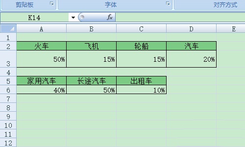 怎么绘制子母饼图(excel子母饼图制作方法)