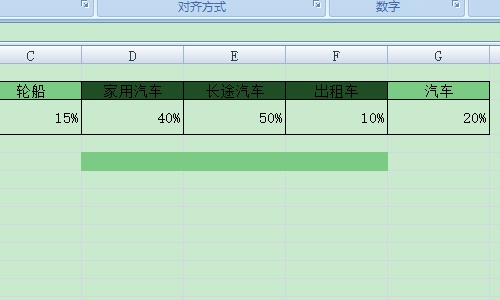 怎么绘制子母饼图(excel子母饼图制作方法)