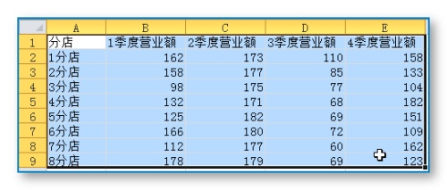 excel表格如何制作统计图(excel表做统计图)