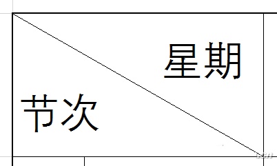 excel怎样制作表头(excel里表头怎么制作)