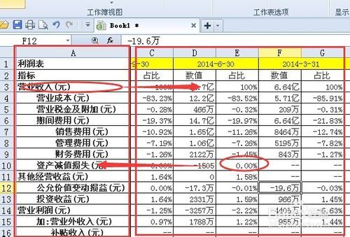 表格少了一列怎么回事(excel表格中少了一列)