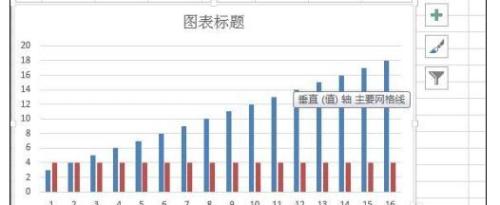 怎么在柱形图加标准线(excel柱状图怎么设置标准线)