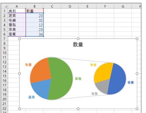 用excel2010做双饼图(excel表格制作饼状图)