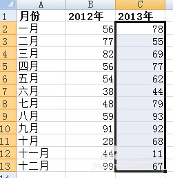 excel表格怎么对比两列数据大小(excel表格对比两列数据大小)