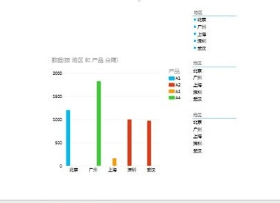 power view鍥捐〃濡備綍瀵煎嚭