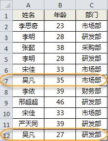 excel 去除重复项的几种常用技巧(excel中如何去掉重复项)