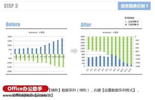 excel复制图表(excel复制图表源数据)