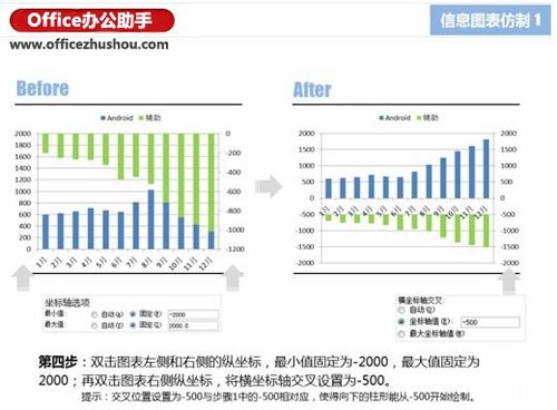 excel复制图表(excel复制图表源数据)