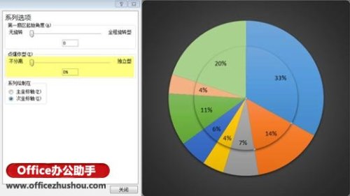 用excel制作双层饼图(excel如何做双层饼图)