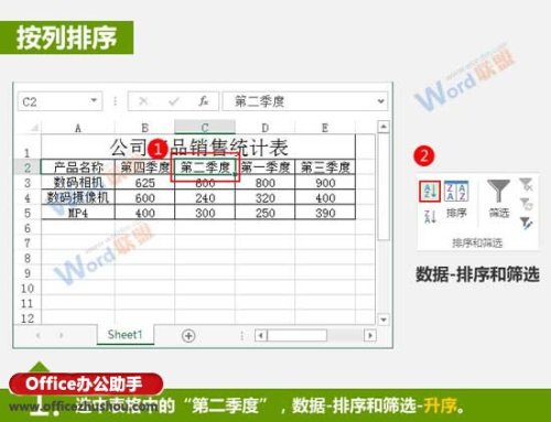 excel按照行排序(excel 按行排序)