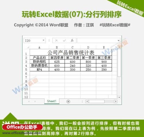 excel按照行排序(excel 按行排序)