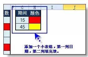 excel有到期提醒功能吗(excel到期提醒功能)