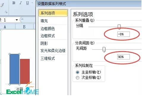 excel柱状图趋势箭头怎么做(怎么在柱形图里加上涨幅箭头)