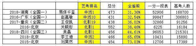 易烊千玺方发律师函：将起诉造谣者