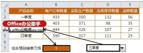 excel表格画圆环图(excel表格制作圆环图)