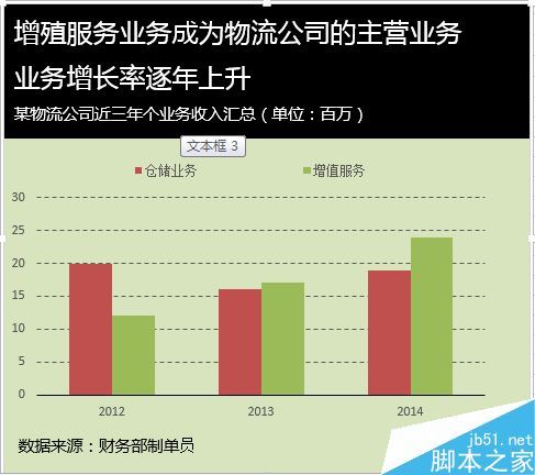 excel图表配色方案在哪(excel表格搭配色)