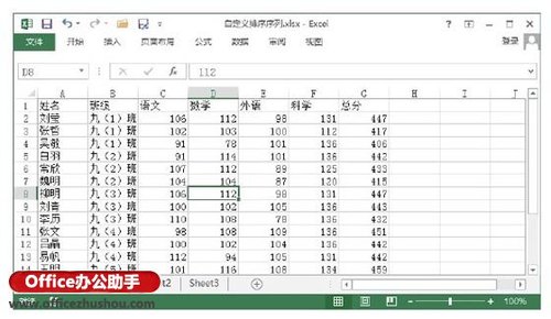 excel采用自定义序列排序(excel排序怎么按照自定义序列排序)