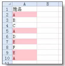 Excel表使用技巧(excel表简单操作技巧)